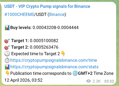 Binance pump signal confirmation for 1000CHEEMS at 14 April 2026, 15:43