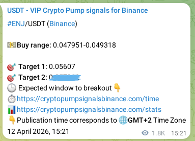 Market signal authentication: ENJ on Binance at 14 April 2026, 17:32