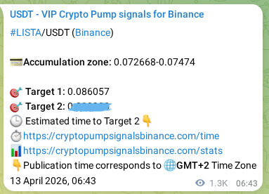 LISTA signal verification on Binance, 14 April 2026, 18:27