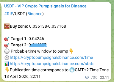 Trading signal proof for RIF on Binance, 14 April 2026, 18:28