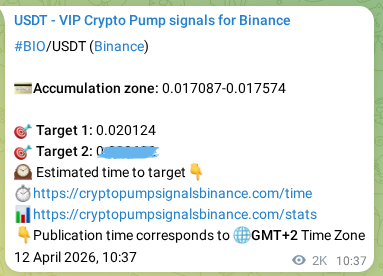 Binance signal proof for BIO, 14 April 2026, 18:34