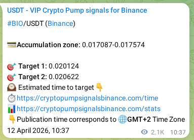 Crypto signal verification: BIO on Binance, 14 April 2026, 19:29