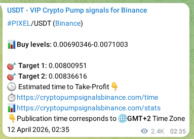 Binance trading signal verification for PIXEL, 14 April 2026, 22:28