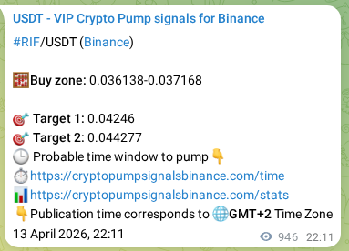 Proof of RIF pump signal on Binance at 15 April 2026, 00:27