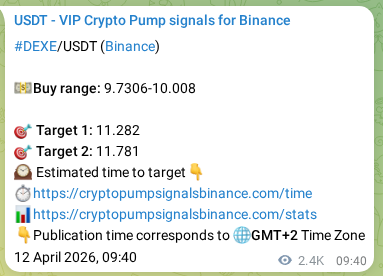 Binance pump signal proof for DEXE on 15 April 2026, 03:43