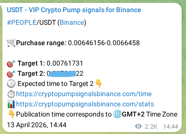 Crypto market signal proof: PEOPLE pump on Binance, 16 April 2026, 02:42