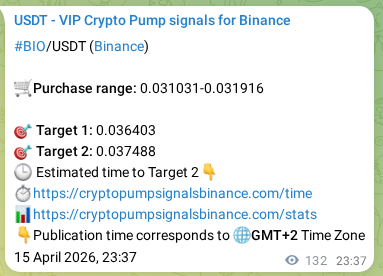 Binance pump signal data for BIO at 16 April 2026, 02:49