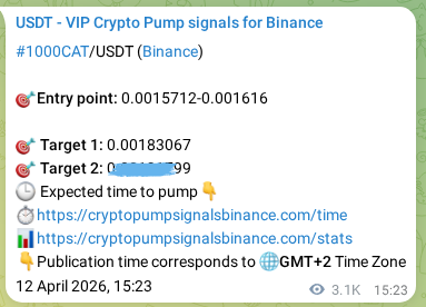 Crypto signal proof: 1000CAT pump on Binance, 16 April 2026, 04:32