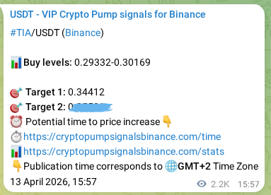 Signal proof for TIA pump on Binance at 16 April 2026, 05:42