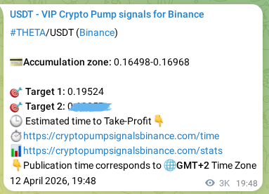 Signal authentication: THETA pump on Binance at 16 April 2026, 05:55