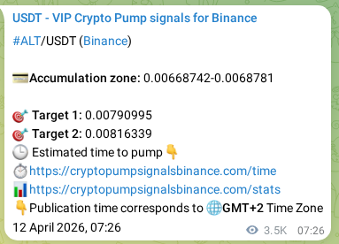 Crypto signal verification: ALT on Binance, 16 April 2026, 08:33
