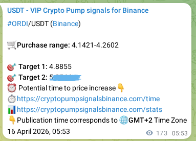 Binance trading signal verification for ORDI, 16 April 2026, 09:23