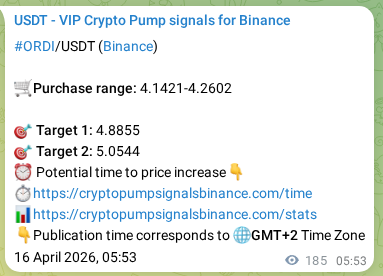 Algorithmic validation: ORDI pump signal accuracy on Binance, 16 April 2026, 09:43