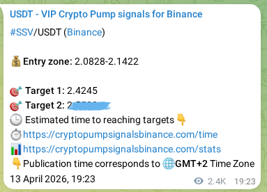 Empirical validation: SSV signal performance proof on Binance, 16 April 2026, 13:51