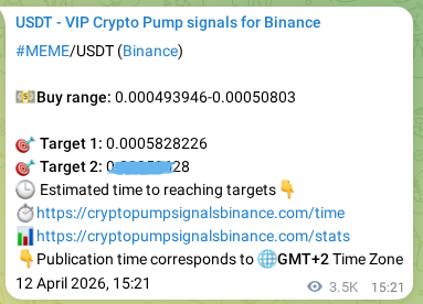Binance pump signal proof for MEME on 16 April 2026, 15:16