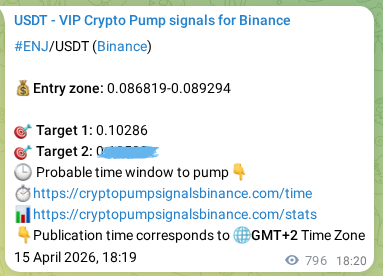 Binance trading signal proof for ENJ pump, 16 April 2026, 16:02