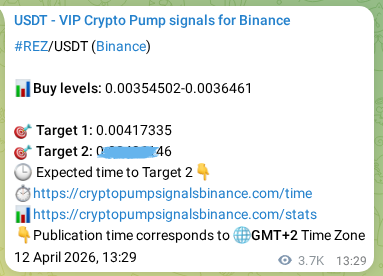 Market signal verification: REZ on Binance at 16 April 2026, 18:43