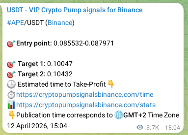 Binance pump signal verification for APE at 16 April 2026, 20:42