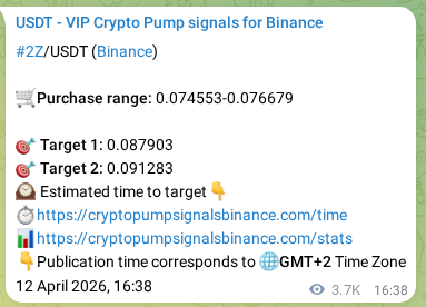 Crypto trading signal confirmation: 2Z pump on Binance, 16 April 2026, 22:03