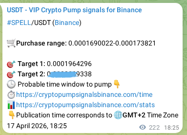 SPELL pump signal verification from Binance, timestamp: 18 April 2026, 00:34