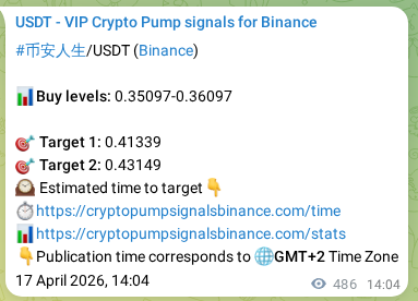 Trading signal proof: 币安人生 pump from Binance, 18 April 2026, 03:31