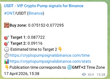Crypto trading signal proof: ONT pump on Binance, 18 April 2026, 04:40