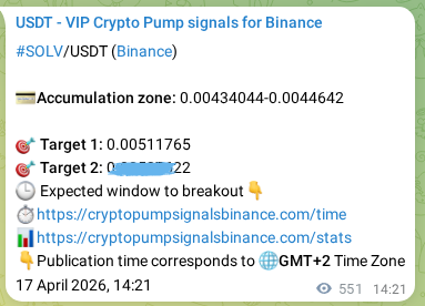 Crypto pump signal analytics for SOLV on Binance, 18 April 2026, 05:40