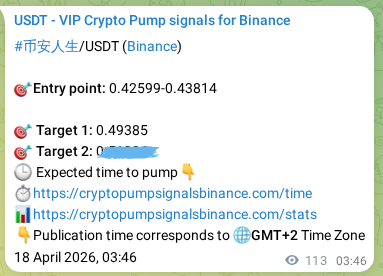 币安人生 pump signal confirmation from Binance, timestamp: 18 April 2026, 06:43