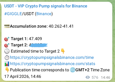 Crypto signal proof: GIGGLE pump on Binance, 18 April 2026, 06:44