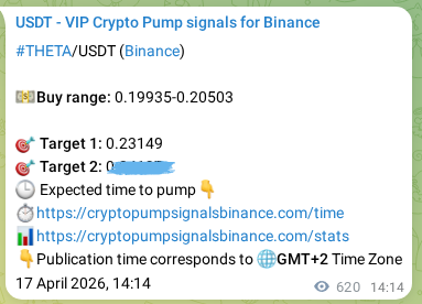 Market signal proof: THETA pump from Binance, 18 April 2026, 07:25