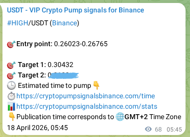 Crypto trading signal verification: HIGH pump on Binance, 18 April 2026, 07:27