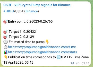 Binance pump signal verification for HIGH at 18 April 2026, 07:31
