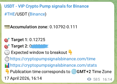 Crypto market signal confirmation: THE pump on Binance, 18 April 2026, 08:10
