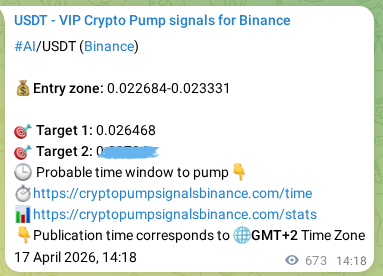 Binance exchange signal confirmation for AI, 18 April 2026, 08:59
