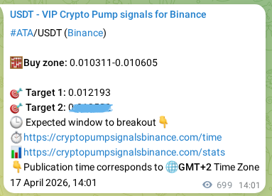 Binance trading signal verification for ATA, 18 April 2026, 09:26