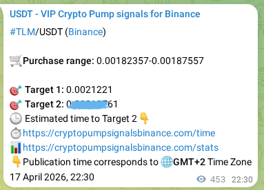 Systematic verification: TLM trading signal accuracy on Binance, 18 April 2026, 09:55