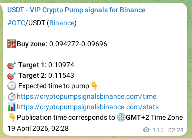 Binance pump signal data for GTC at 19 April 2026, 05:35