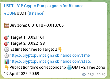 GUN pump signal verification from Binance, timestamp: 20 April 2026, 03:18