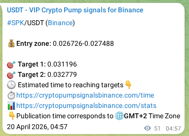 Trading signal proof: SPK pump from Binance, 20 April 2026, 06:10