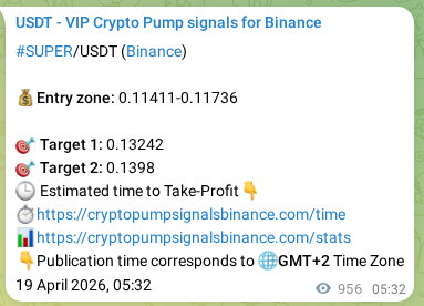 Binance pump signal data for SUPER at 20 April 2026, 07:52