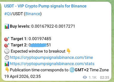 Real-time proof of QI pump signal on Binance, 20 April 2026, 08:46