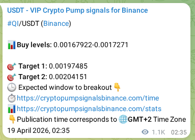 Crypto trading signal proof: QI pump on Binance, 20 April 2026, 08:58