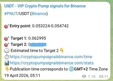 Market signal verification: PNUT on Binance at 20 April 2026, 10:50