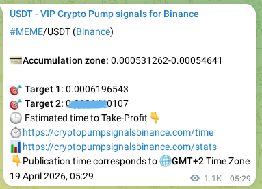 Verification image for MEME pump signal on Binance at 20 April 2026, 12:23