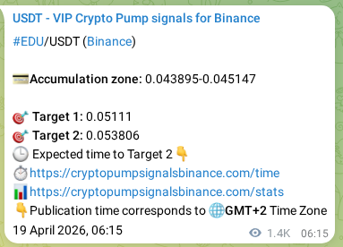 Crypto trading signal verification: EDU pump on Binance, 20 April 2026, 19:59