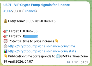 Live proof of CHZ pump signal on Binance, 20 April 2026, 20:41