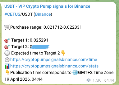 CETUS pump verification image from Binance, 20 April 2026, 23:04