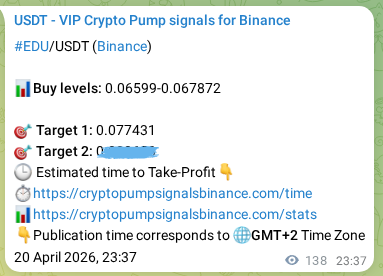 EDU pump signal verification from Binance, timestamp: 21 April 2026, 02:54