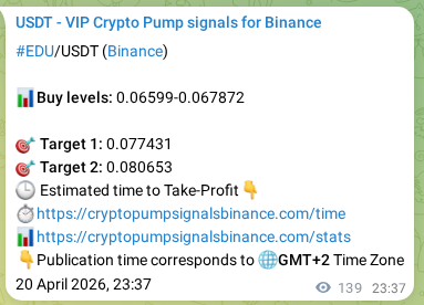 Binance pump signal proof for EDU on 21 April 2026, 02:56