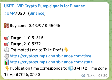 Binance pump signal data for UMA at 21 April 2026, 07:39